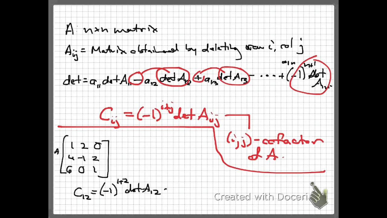 Cofactor expansion