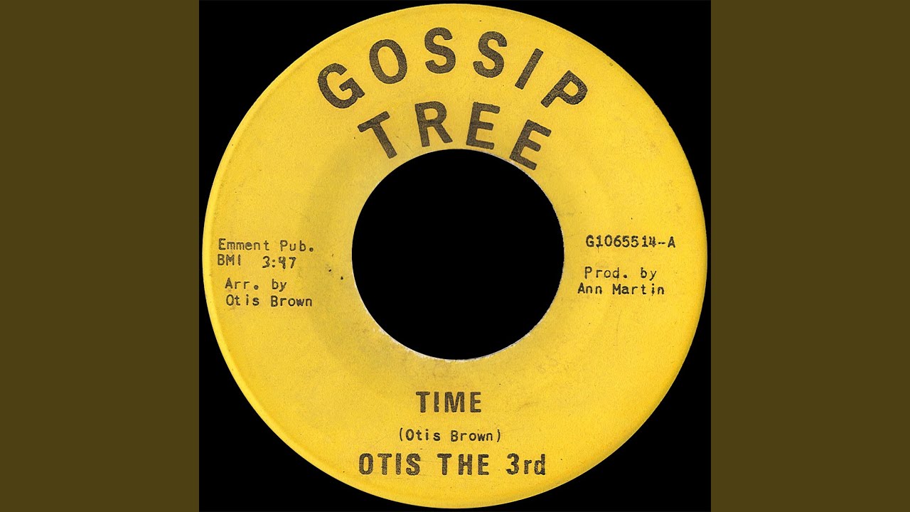 Time