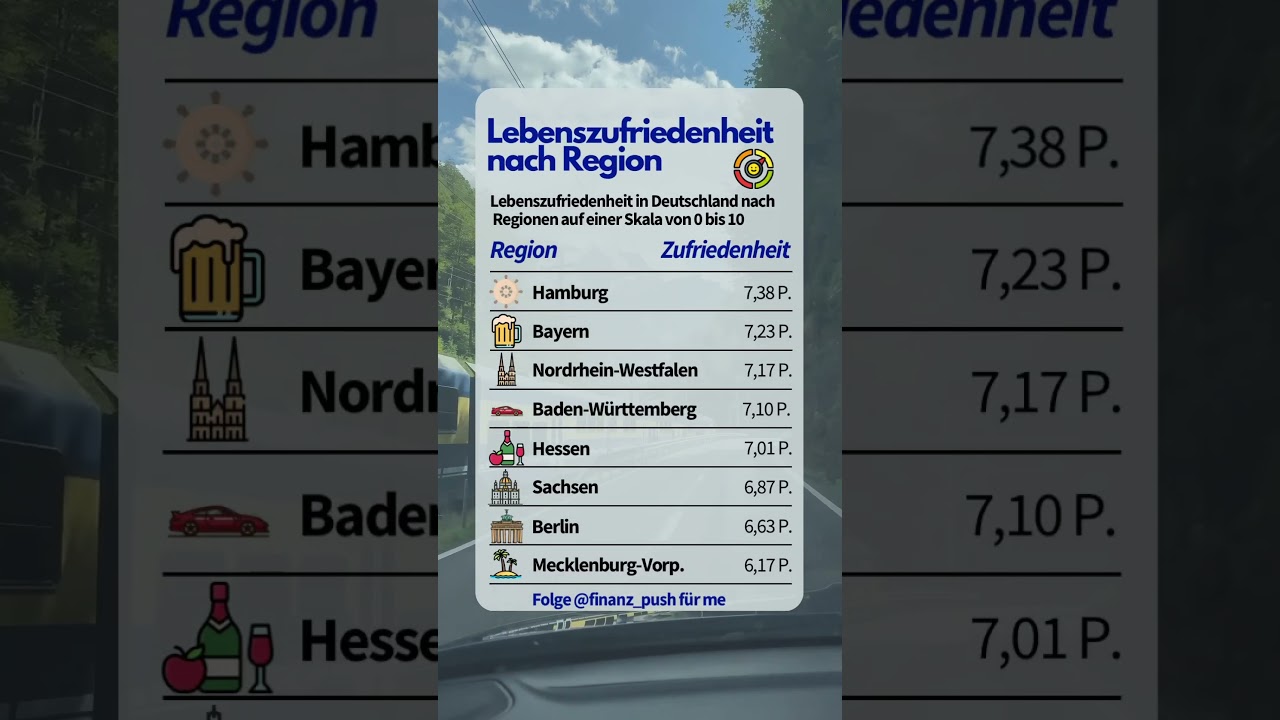 So zufrieden sind die Menschen hier!