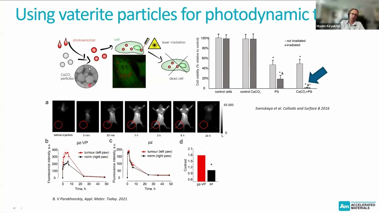 Optimising Nano Vaterite Yield with Machine Learning & Annular Microreactors – AM Academy Webinar