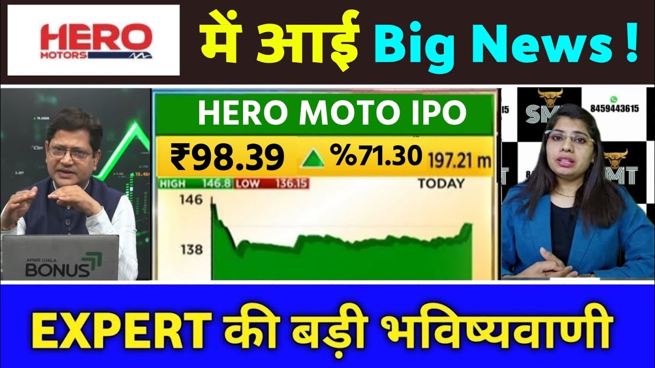 Hero Motors IPO Review, Hero Motors IPO, Hero Motors IPO GMP, Hero Motors IPO GMP Today, IPO Late...
