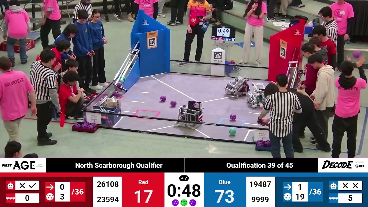 Qualification 39 - 2025 FTC North Scarborough Qualifier