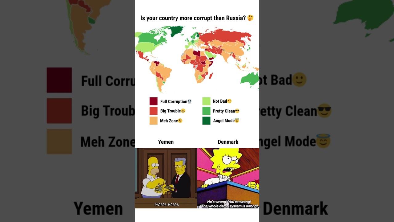 Countries Ranked by Corruption (2025)💰 #CorruptionIndex #GlobalComparison #Stats #Map