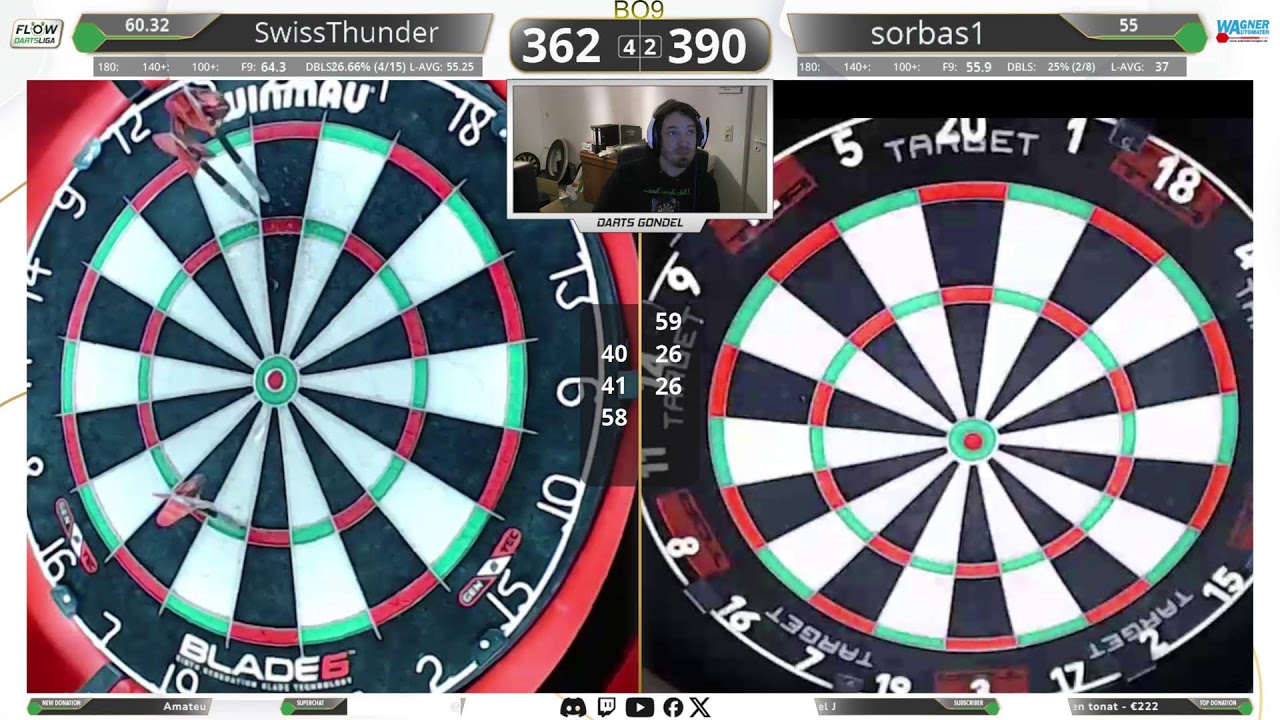 Finale Flowliga Klasse Gelb Sorbas1 - SwissThunder BO9