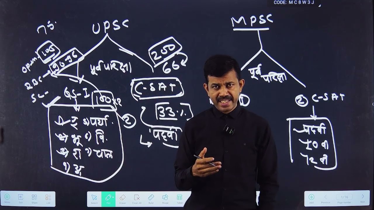 UPSC आणि MPSC राज्यसेवा मुख्य परीक्षेतील फरक.... प्रा. डॉ.साहेब सवंडकर Mo.no 9518982823