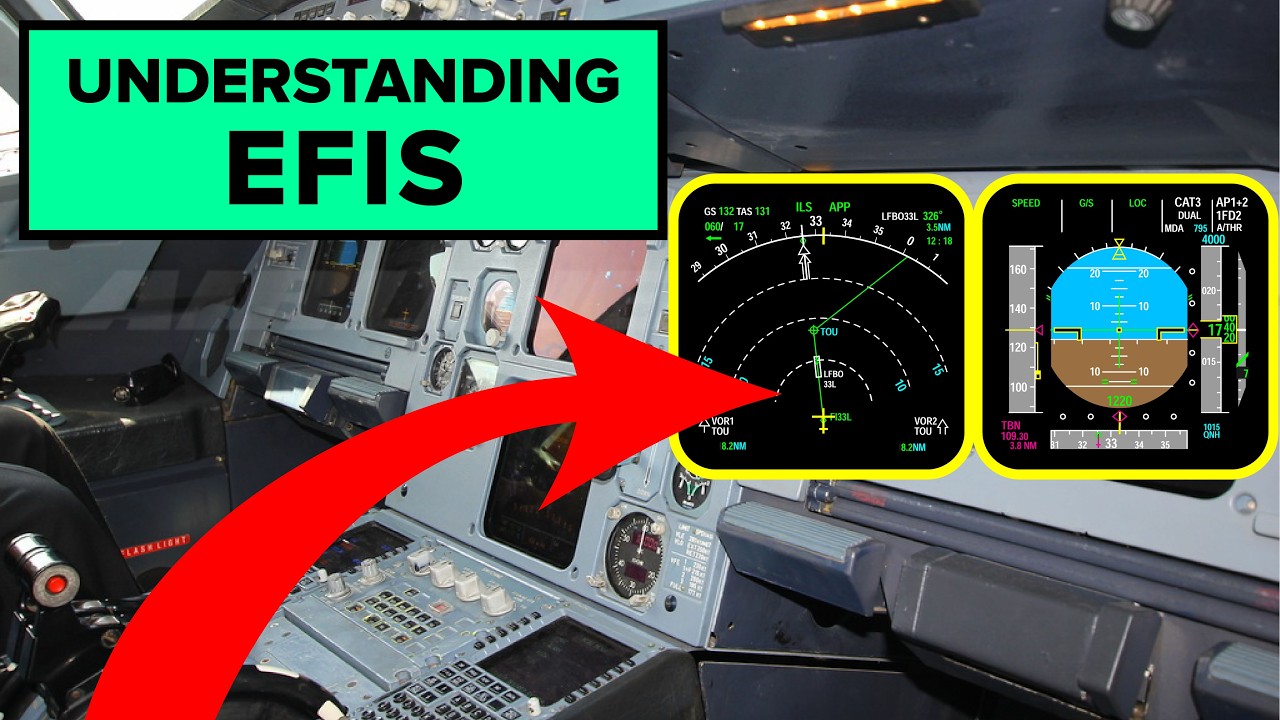 A320 Understanding EFIS - How To Switch On PFD & ND Screens
