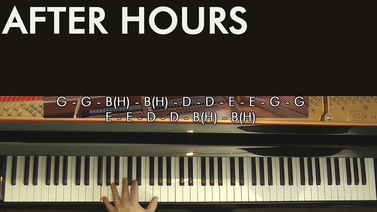 Blues Piano Tutorial: AFTER HOURS