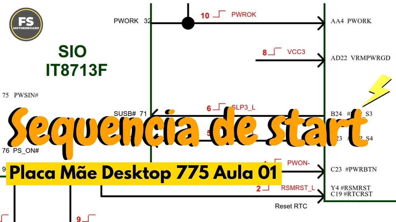 Descubra a Sequencia de Start |Placa mãe Desktop (Aula 01)