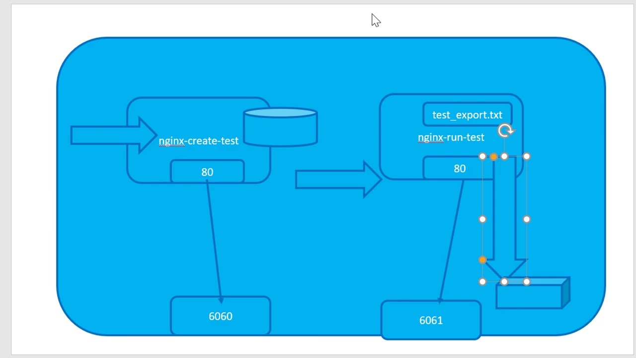 Docker Container Export - Video 13