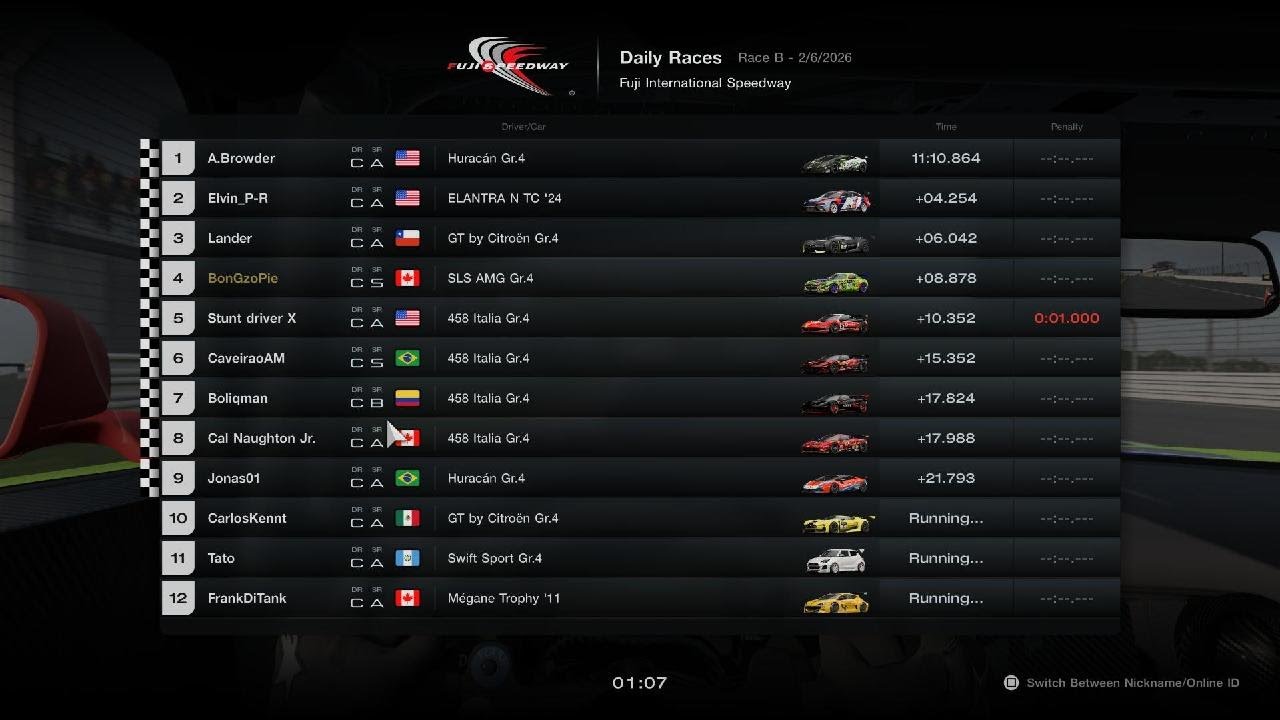 Gran Turismo 7_Fuji international Speedway - Mercedes SLS AMG GR.4.