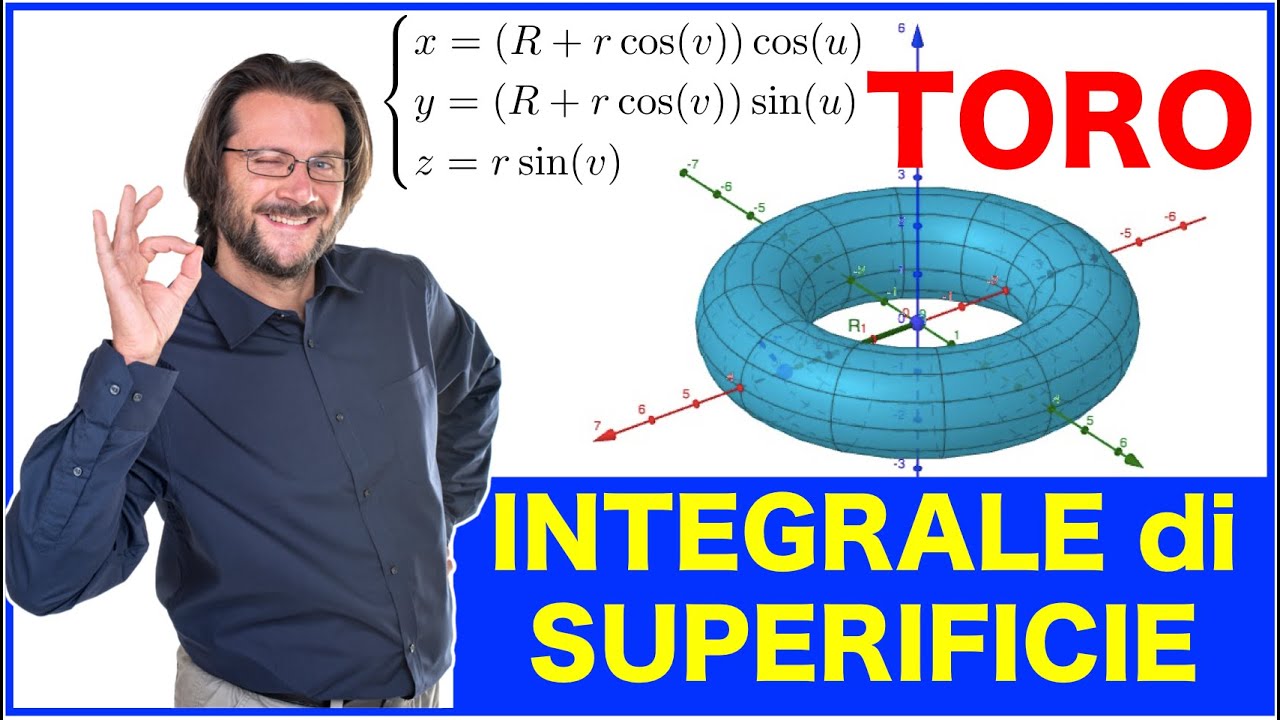 Integrale di superficie: superficie del Toro