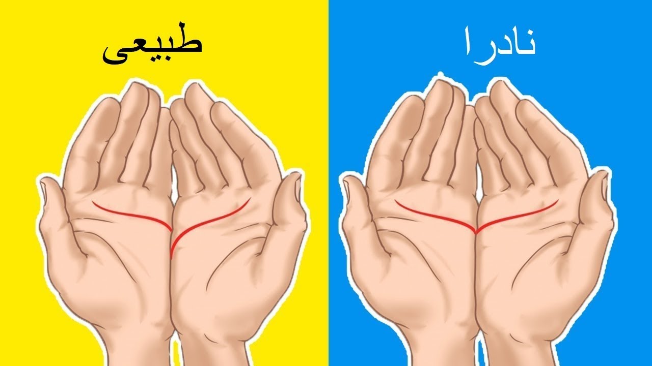 سوف أتمكن من 