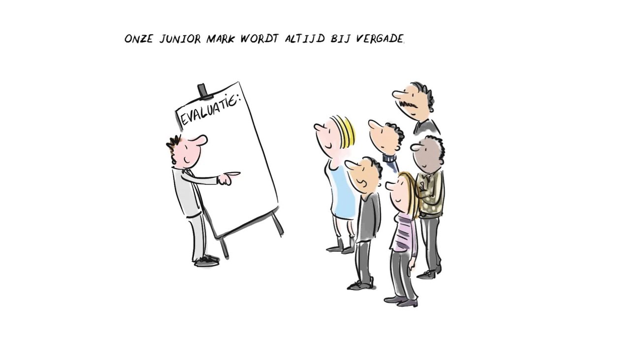 Herken jij pesten op het werk?