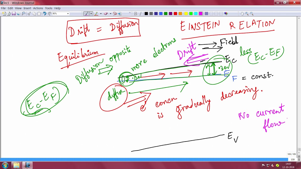 Drift-diffusion and trap statistics