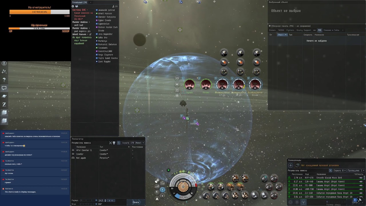 EVE Online. Все про Кары / Супера.