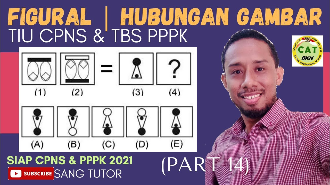 Hubungan Gambar | Paling Banyak Di Tes FIGURAL | TIU CPNS & TBS PPPK 2021