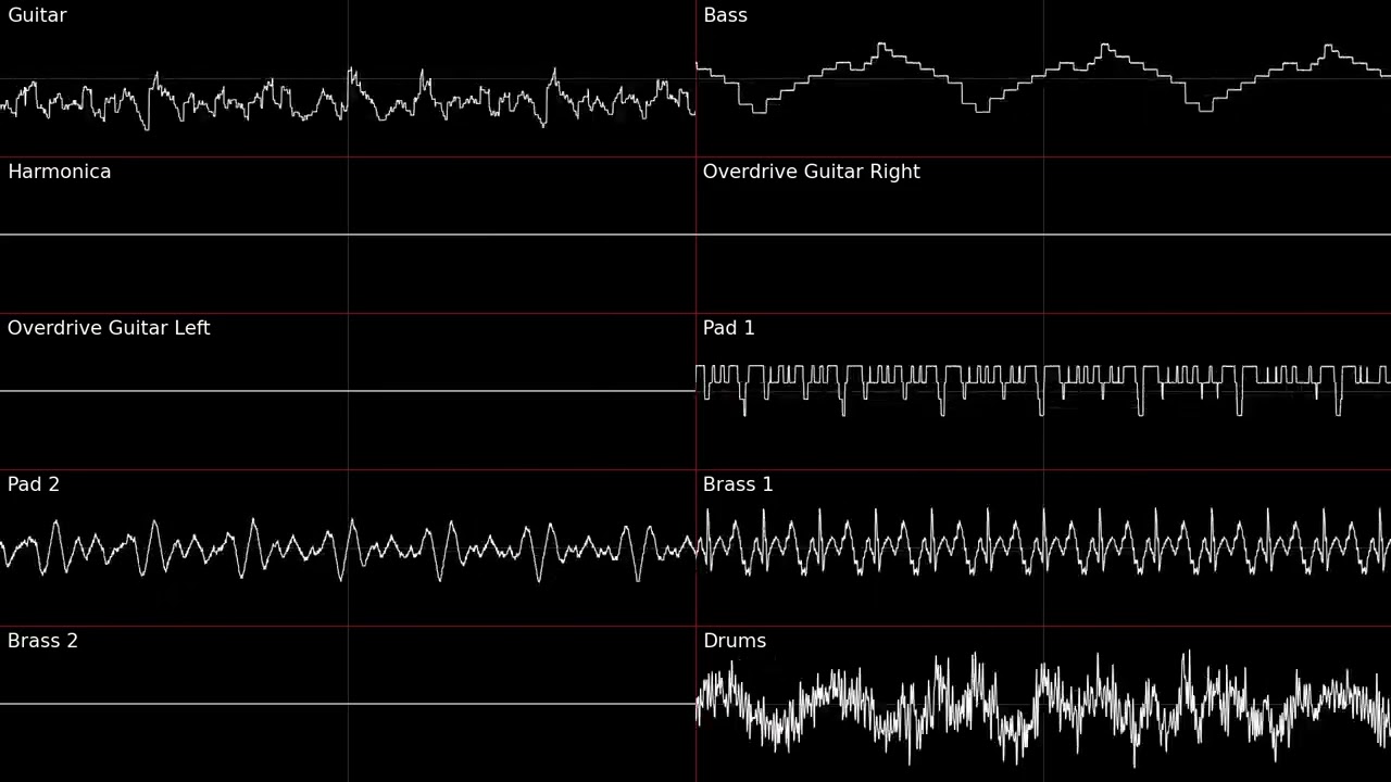 Title Theme - Plok (Chiptune Mix) ▶【Oscilloscope View】