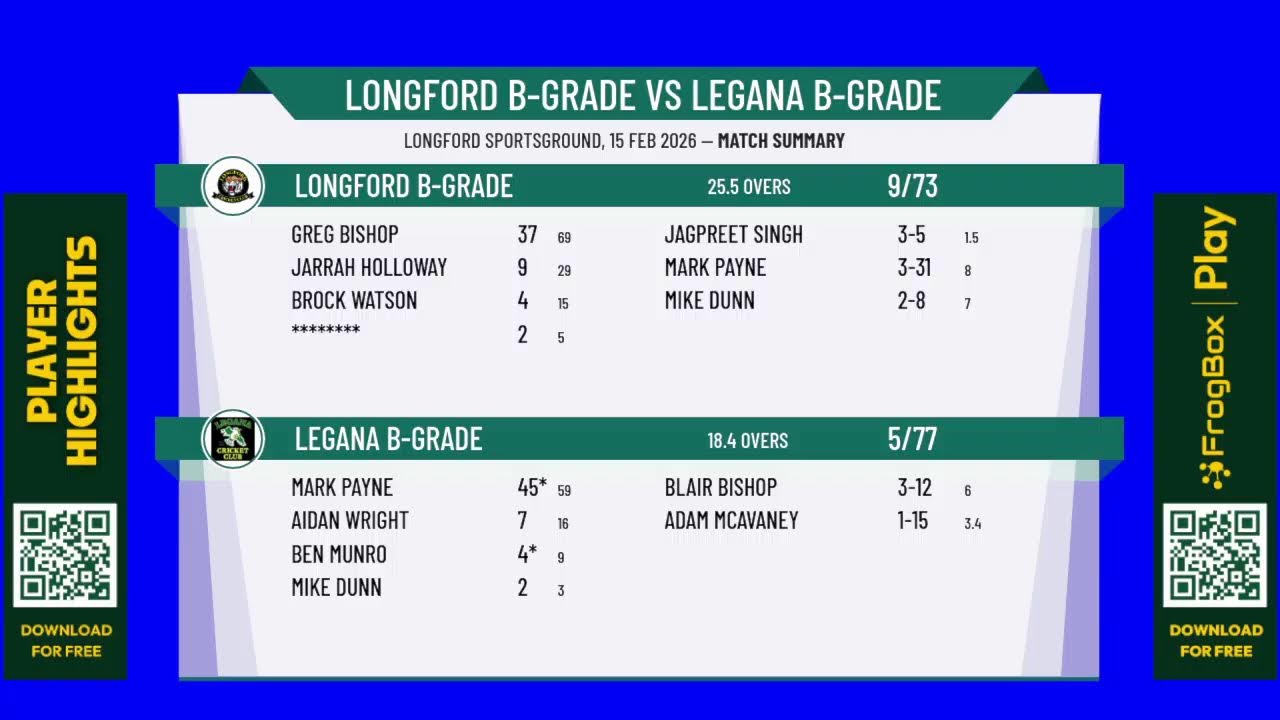 Longford B-Grade v Legana B-Grade