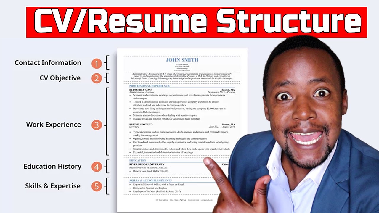 The MOST IMPORTANT part of a CV