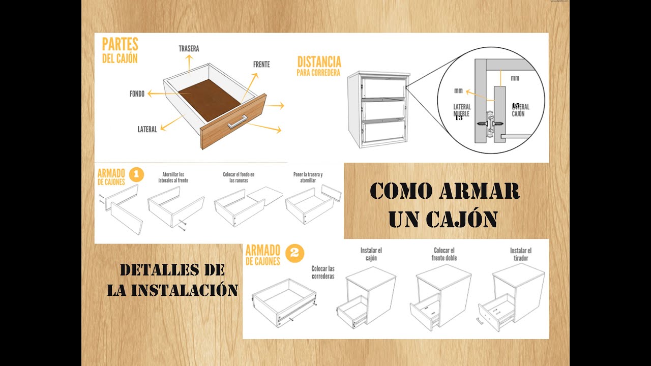 Como calcular cajones