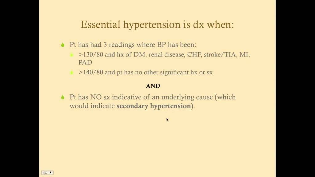 Hypertension - CRASH! Medical Review Series