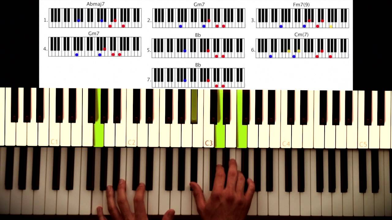 How to play: Treasure - Bruno Mars PART 2: PATTERN. Original Piano lesson. Tutorial by Piano Couture