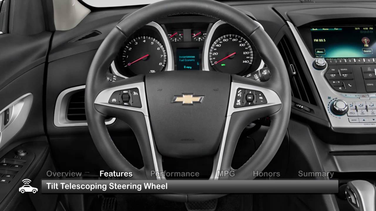 2012 Chevrolet Equinox Used Car Report