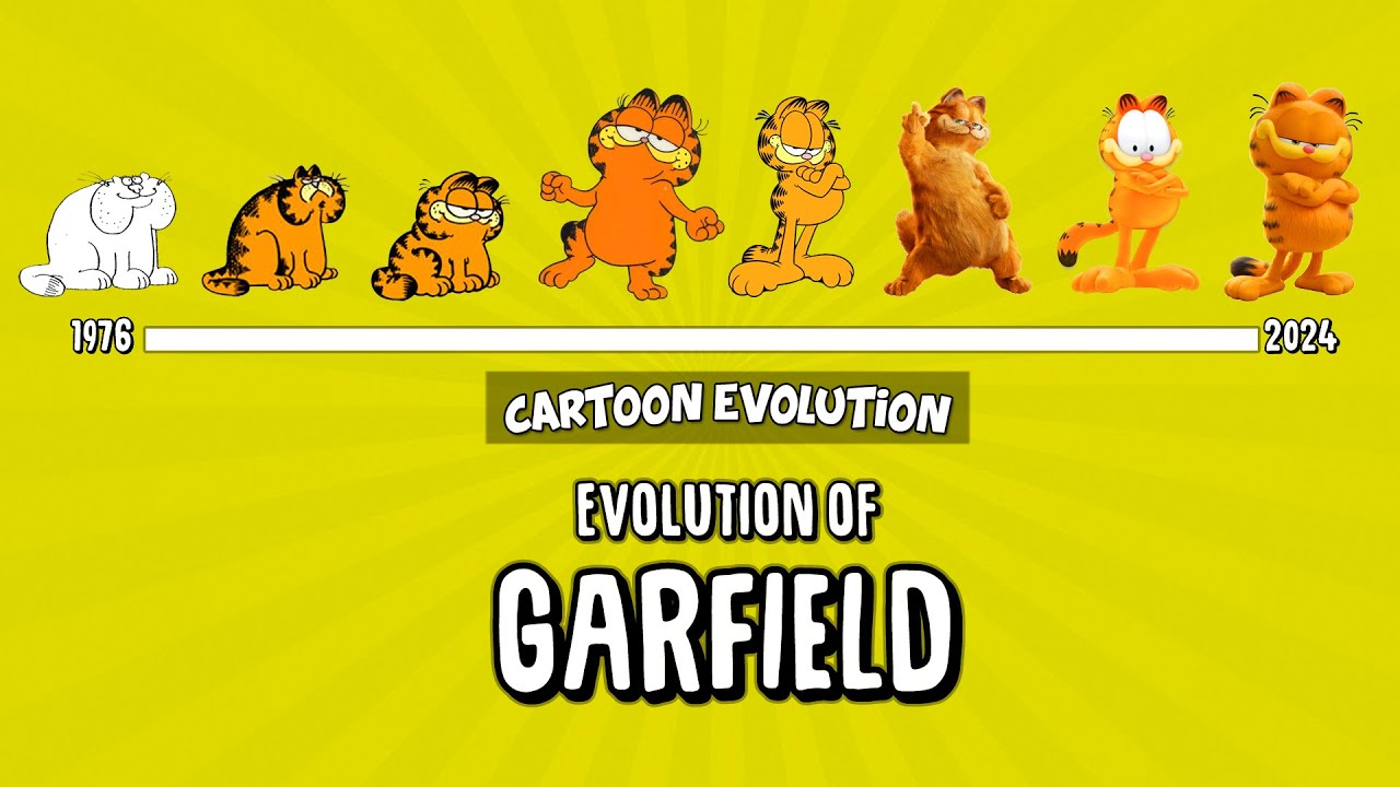 Evolution Of GARFIELD - 48 Years Explained | CARTOON EVOLUTION