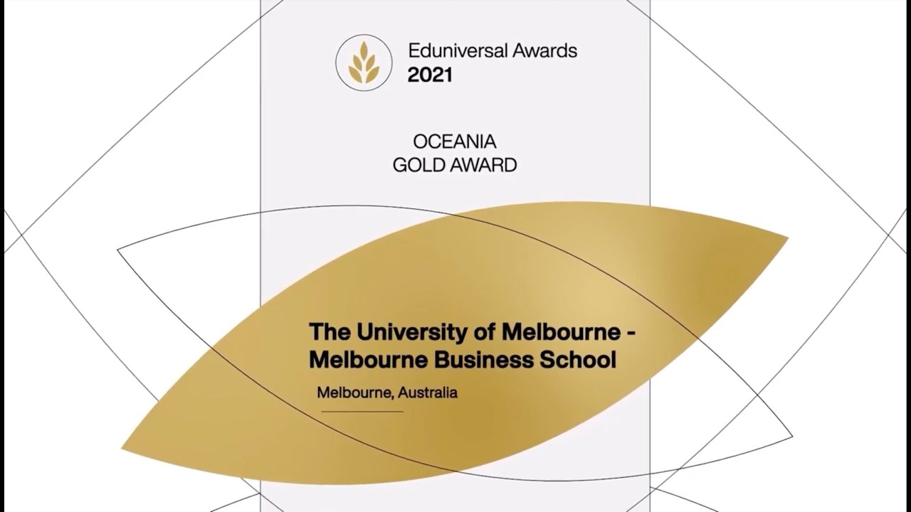 EWC 2021 Online - The University of Melbourne - Melbourne Business School - Australia