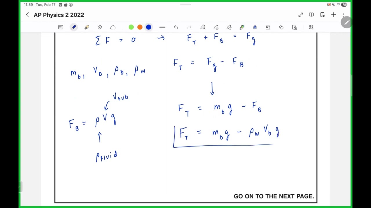 AP Physics 2 2022 Exam: Problem 1
