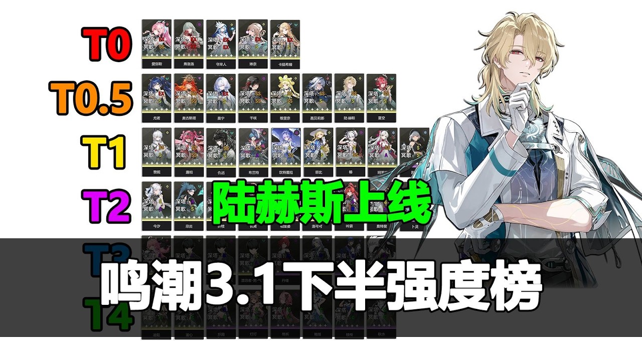 【鳴潮】鳴潮3.1下半強度榜速覽，陸赫斯上線，空戰無敵！