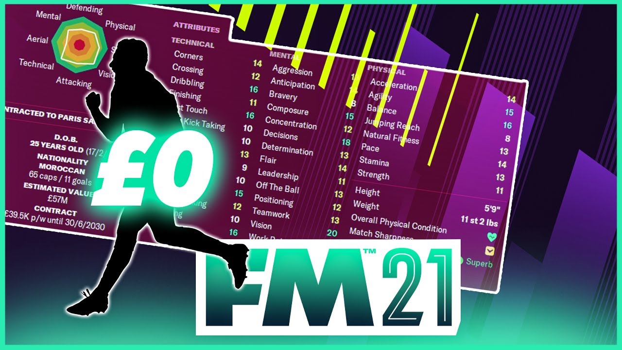 Moroccan Academy Wonderkid that has NO COST with INCREDIBLE Potential | FM21 Wonderkid Spotlight |