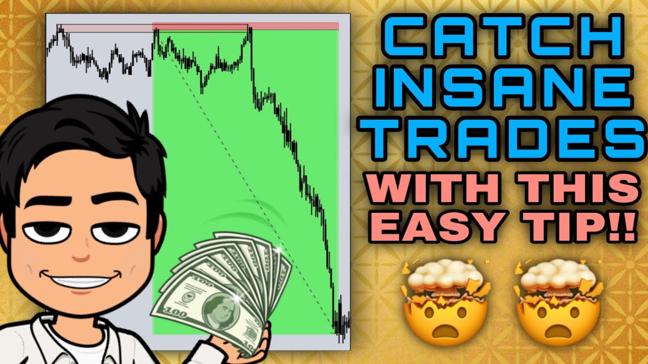 INSTITUTIONAL CANDLES - Stay safe from manipulations!