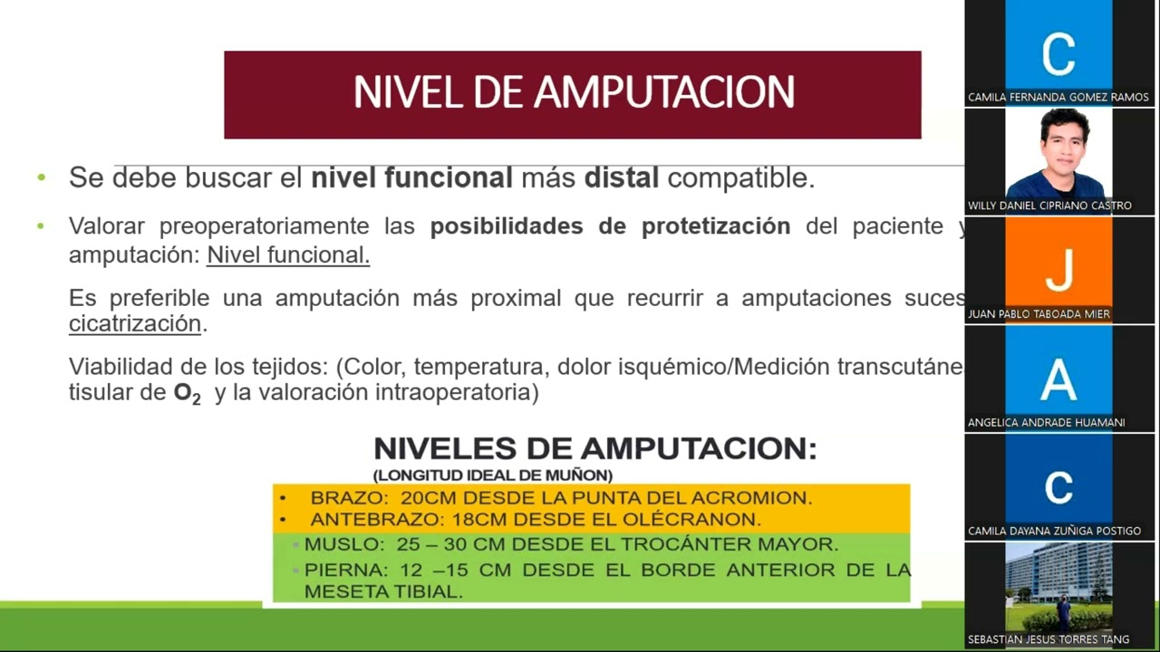 Medicina Físca y Rehabilitación - Rehabilitación en Pacientes Amputados 1/1