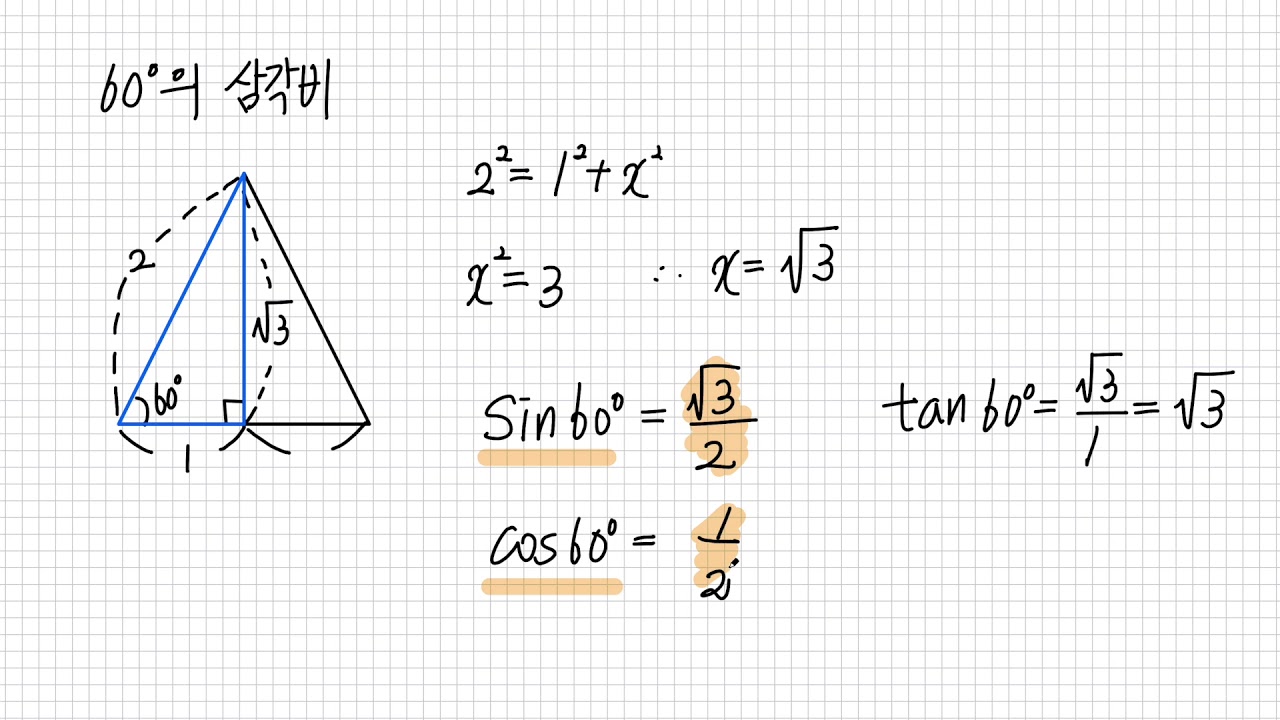 수학3-4-2. 삼각비의 값 (특수각의 삼각비)