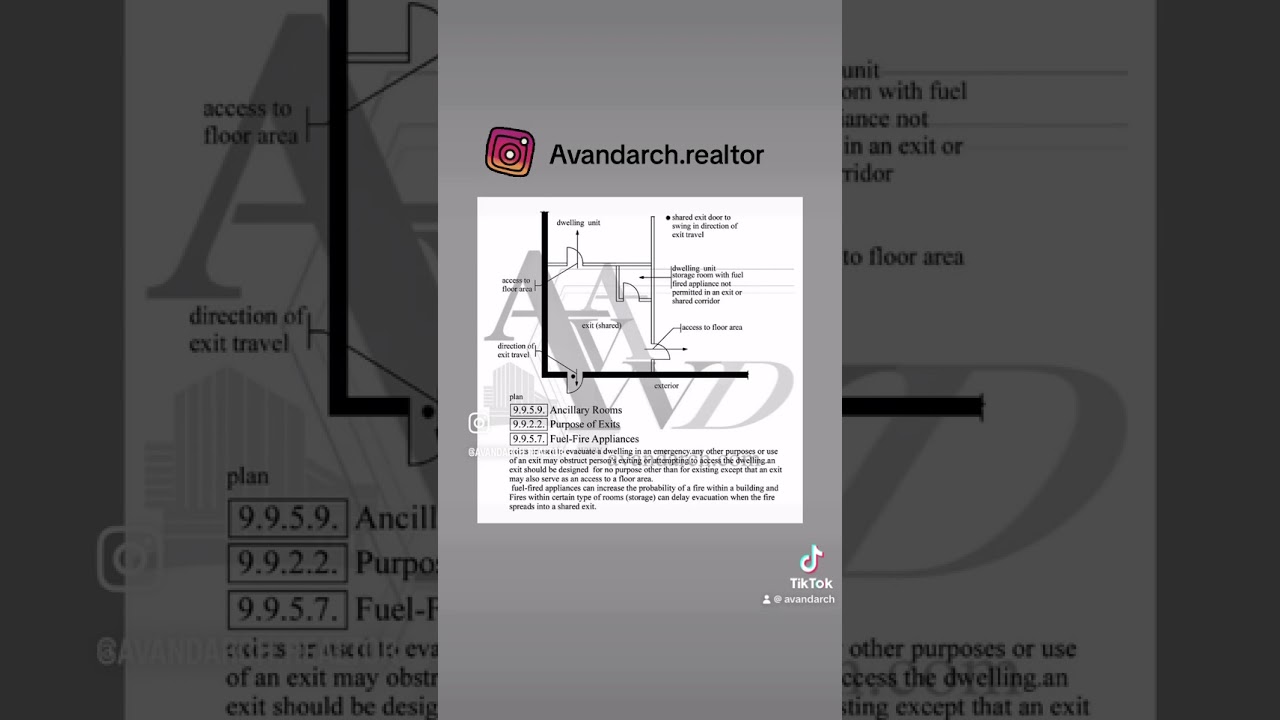 Building code chapter 9th small building illustration by Avandarch #realtor #design #canada #art