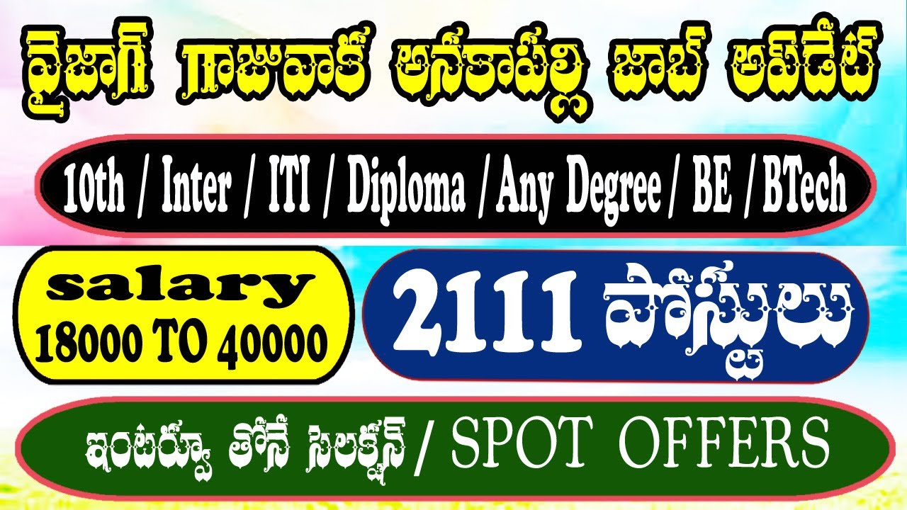 MEGA JOB DRIVE FOR FRESHERS | వైజాగ్ అనకాపల్లి JOB INTERVIEWS | MEGA JOB MELA | CV Job Portal