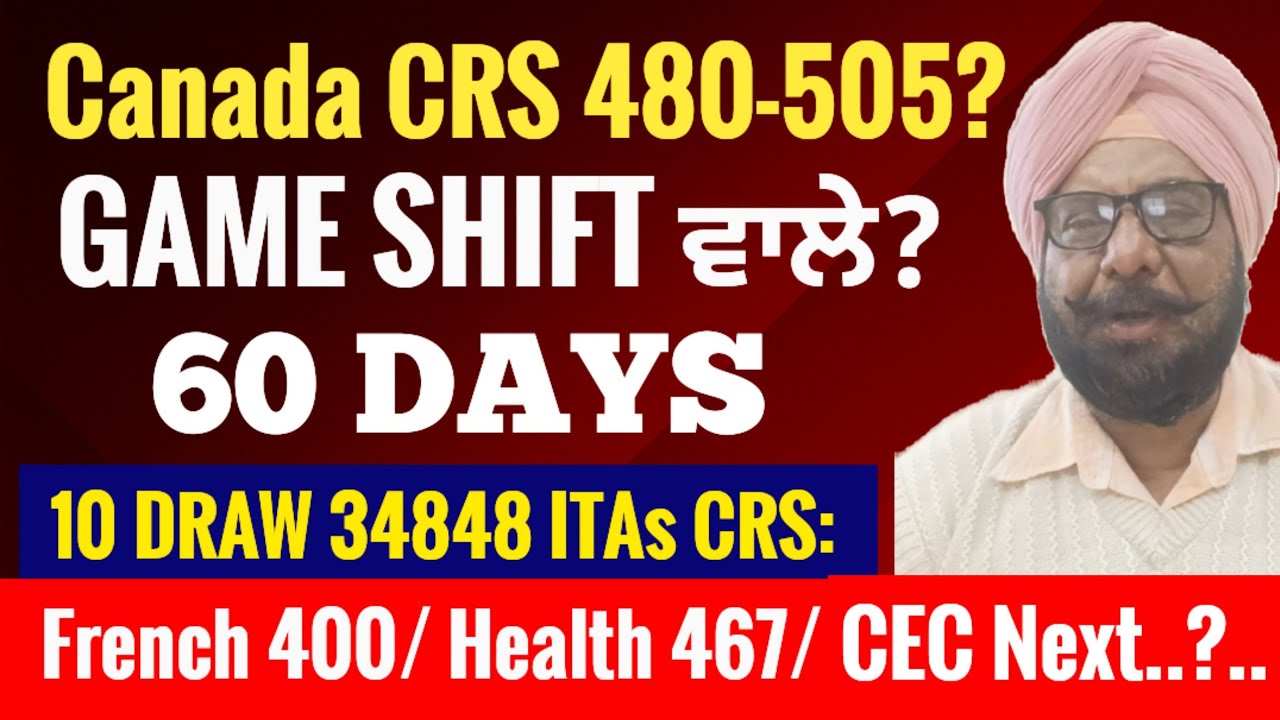 CRS 480–505? Next 60 Days Decide Karange | Express Entry 2026 Punjabi Analysis