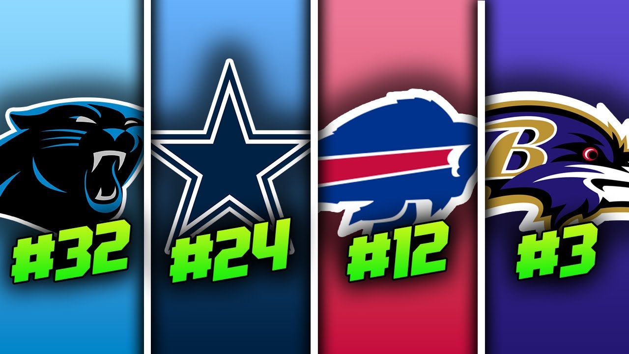 Ranking All 32 NFL Teams&rsquo; Defenses For The 2025 Season From WORST To FIRST