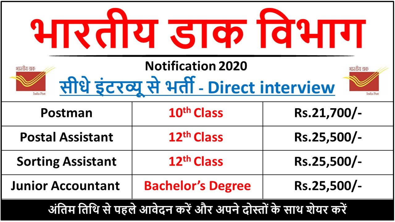 Indian Post office Recruitment 2020 | Post office vacancies 2020 | Post Office Jobs 2020