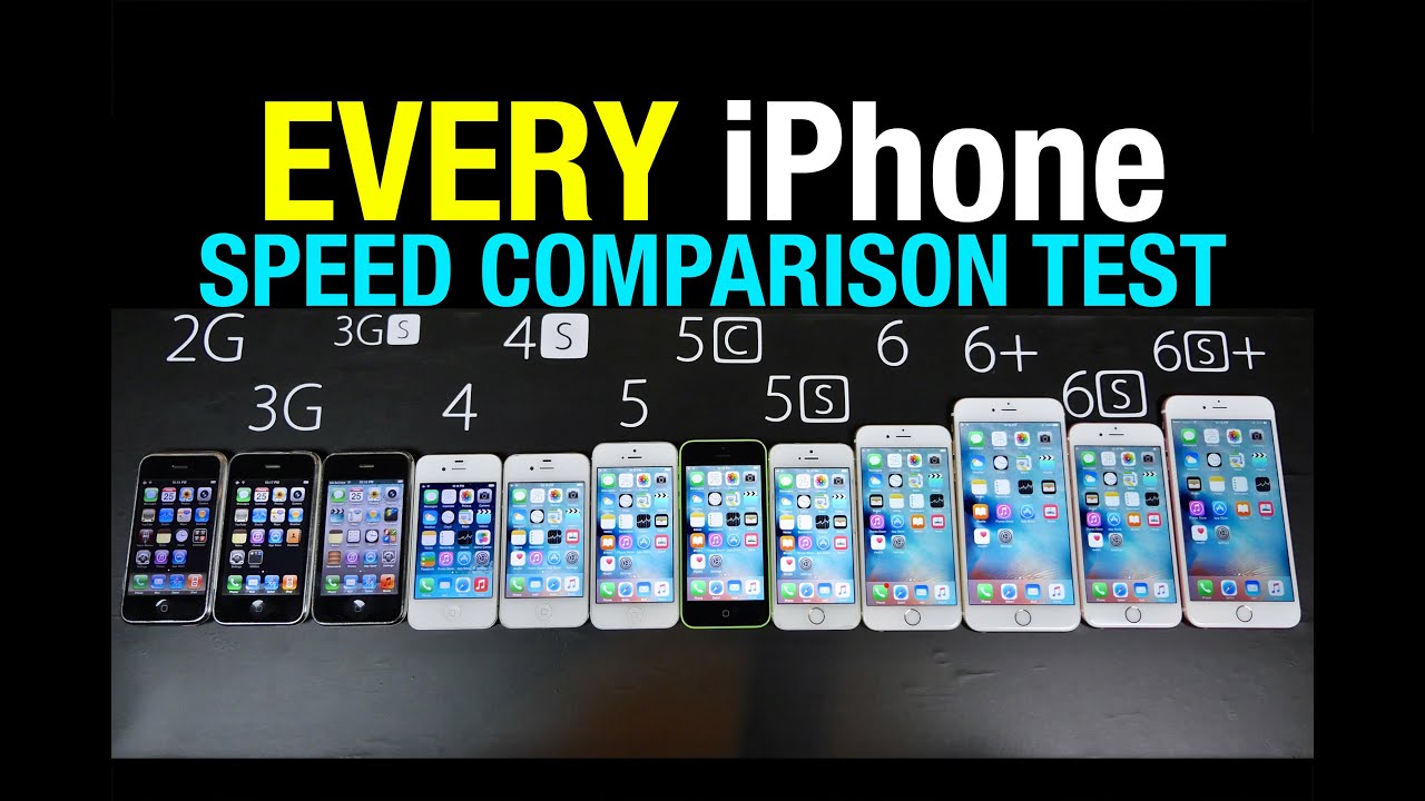 Every iPhone Speed Test Comparison 2015