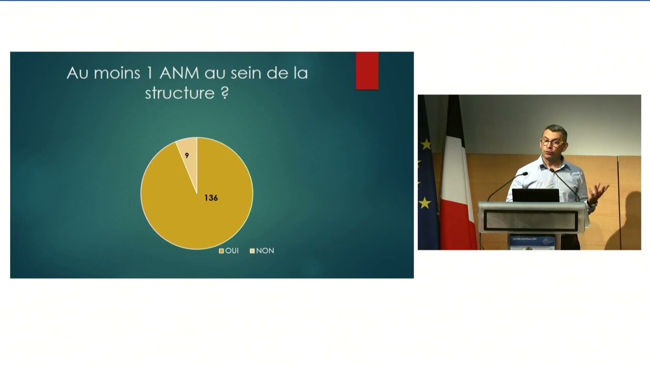 Cartographie des approches non médicamenteuses (ANM) en soins palliatifs