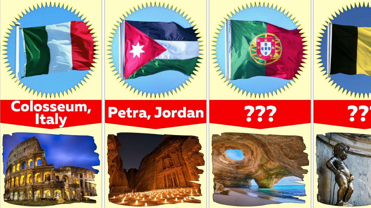 Comparison: Tourist Attractions From Different Countries
