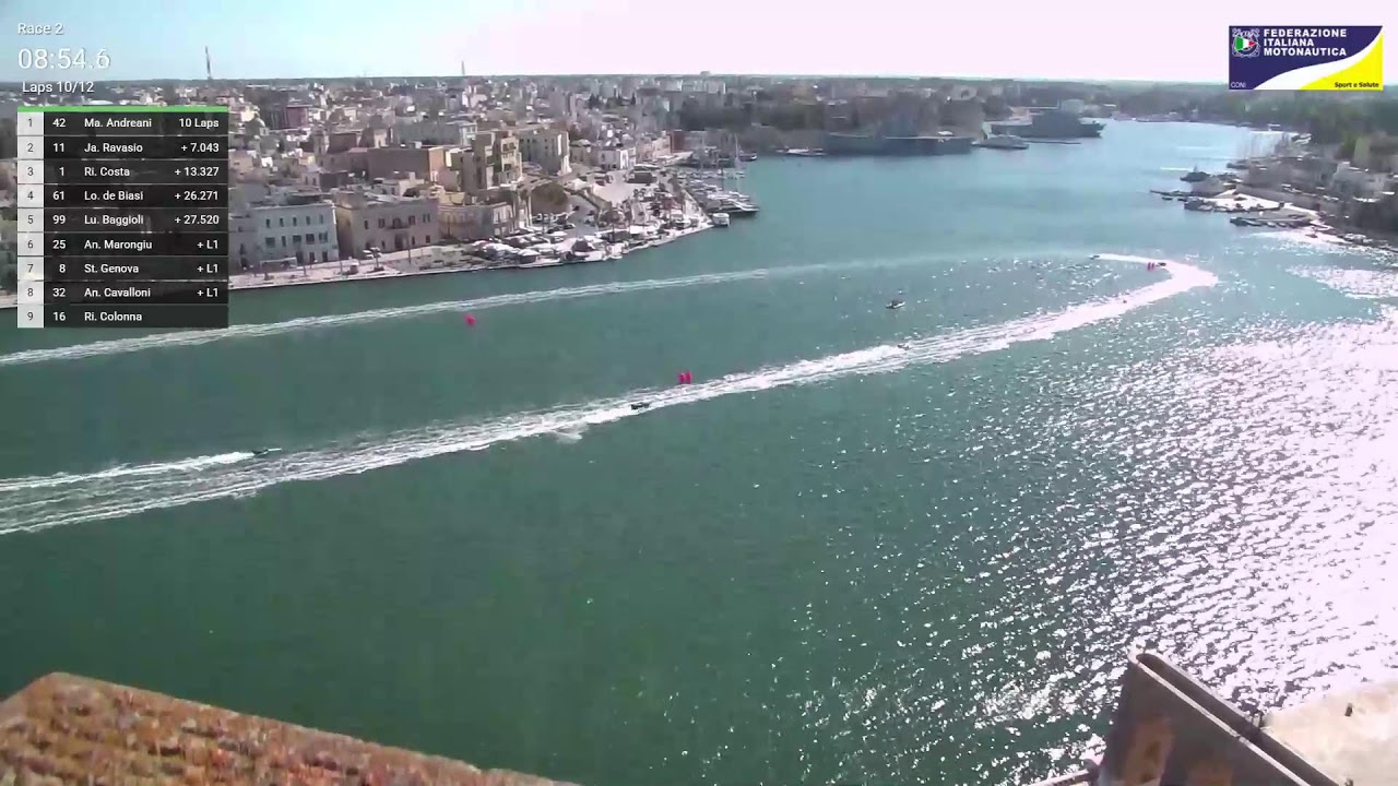 Campionato Italiano GT30  Gara 2 - Domenica 29 Luglio 2025 - Brindisi