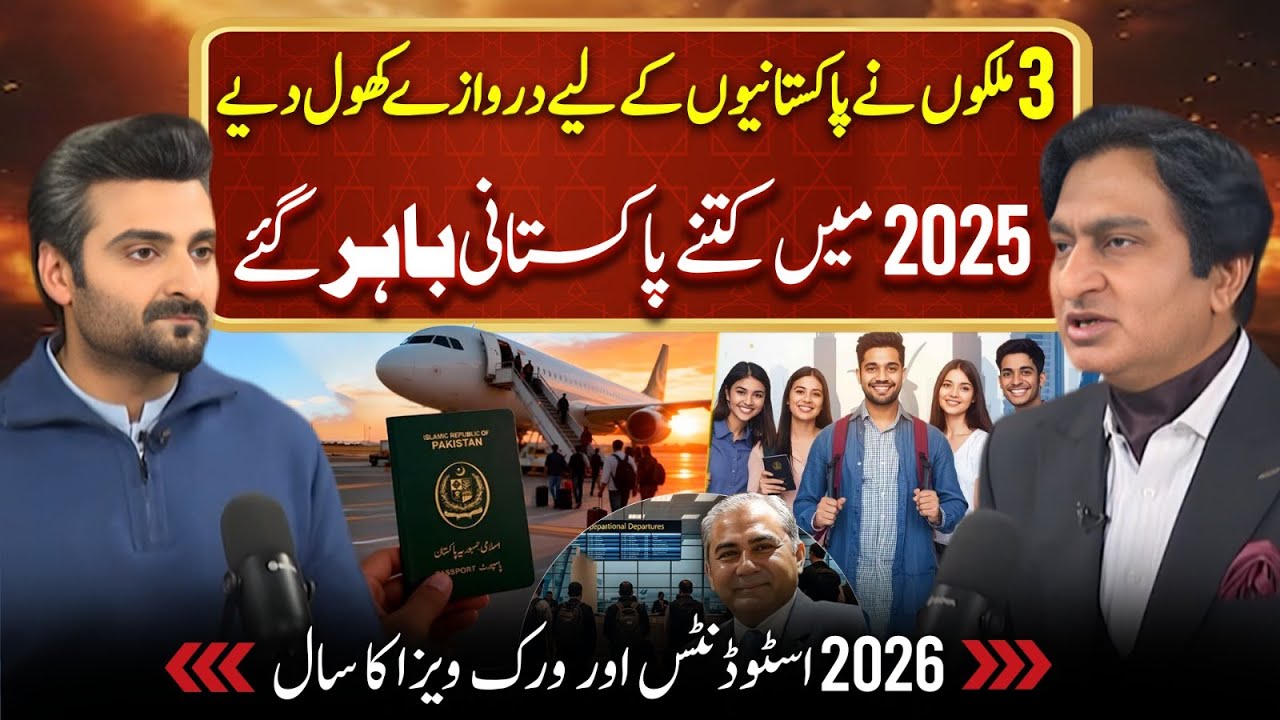 Visa trends in 2025? | Pakistani passport ranking, What For Pakistan In 2026? | Uzair Malik Podcast