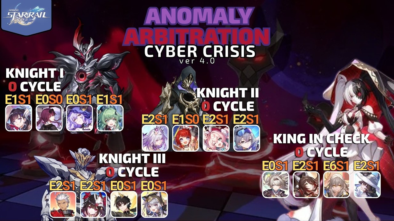 4 Unique Teams True 0-Cycle Clear | Anomaly Arbitration v4.0 Cyber Crisis [Honkai Star Rail]