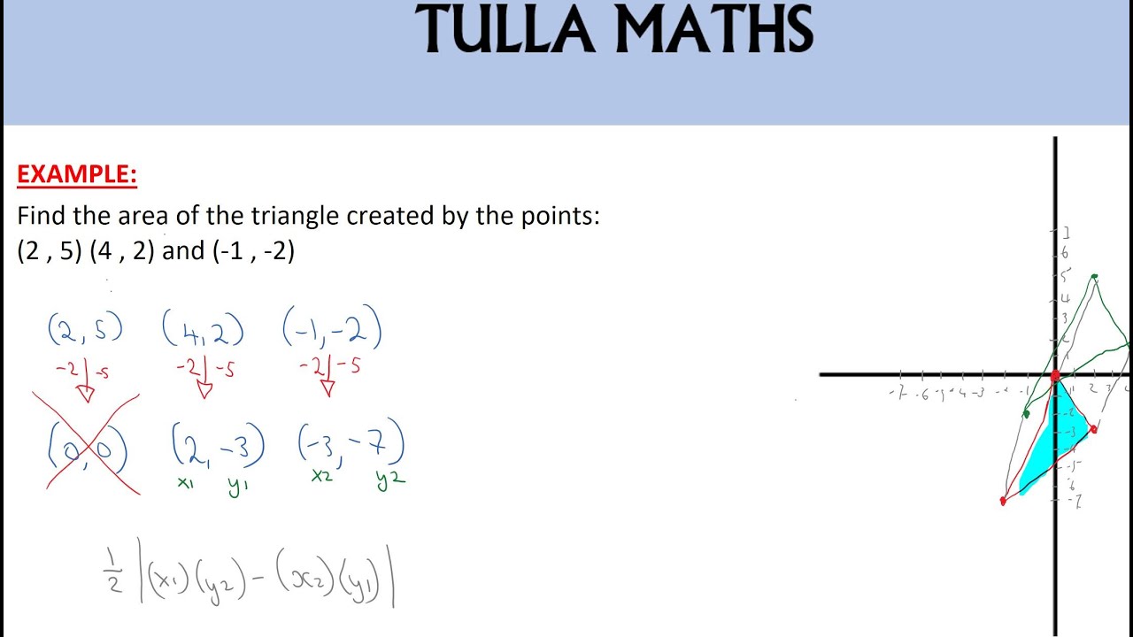 Area of Triangle with 3 vertices (coordinates)