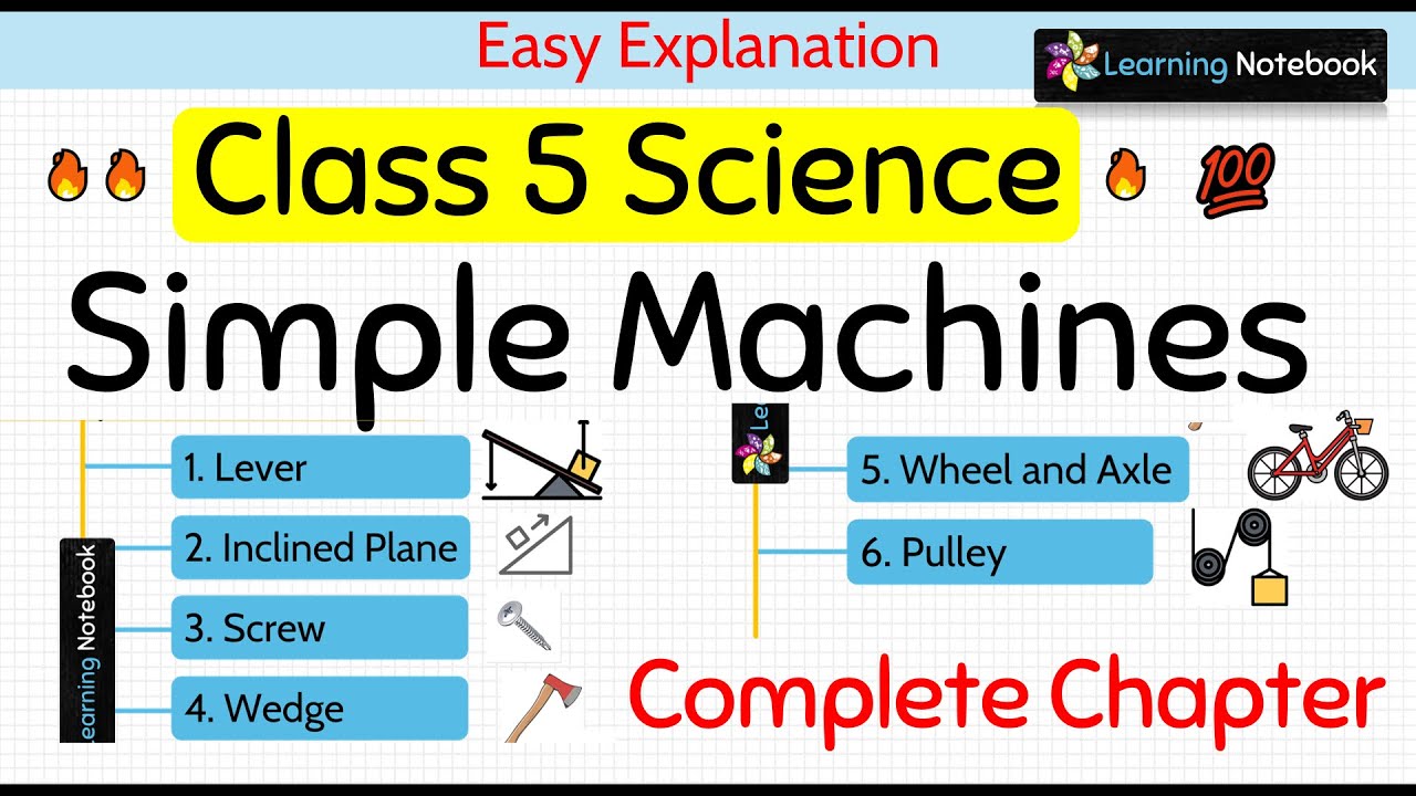 Simple Machines (Complete Chapter)