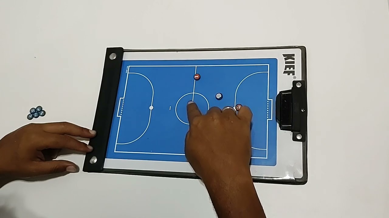 Movimentação ofensiva futsal, saída sistema tático 3x1 com quebra de meio #futsal #tático
