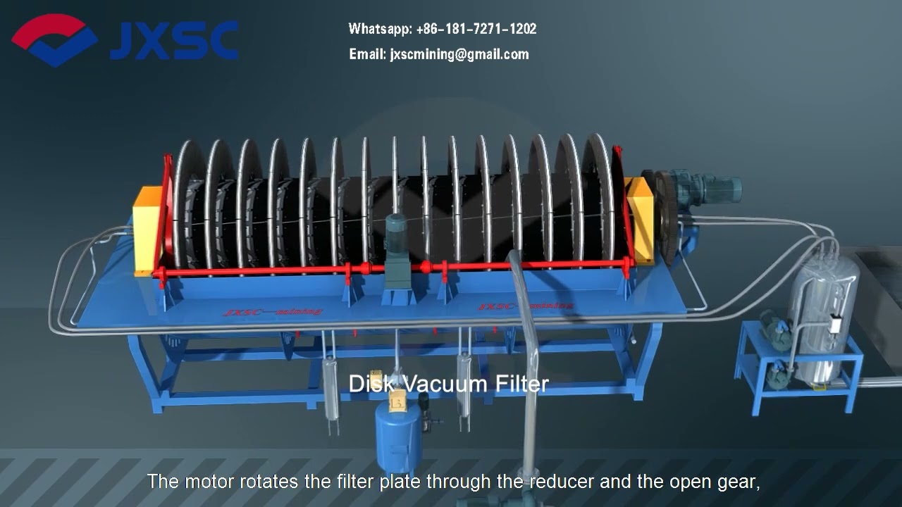 Disc Vacuum Filters, Saving 90% Energy, Low Cake Moisture & Economic